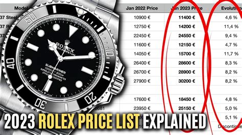 rolex silver watch price|rolex official price list.